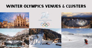 Read more about the article Where are the 2026 Winter Olympics? Milano Cortina Host Cities, Venues & Clusters